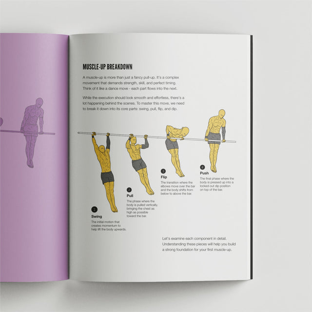 Calisthenics Playbook for Muscle-ups (Paperback)
