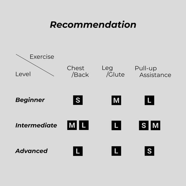 Grav Resistance Band - Large (132lb)