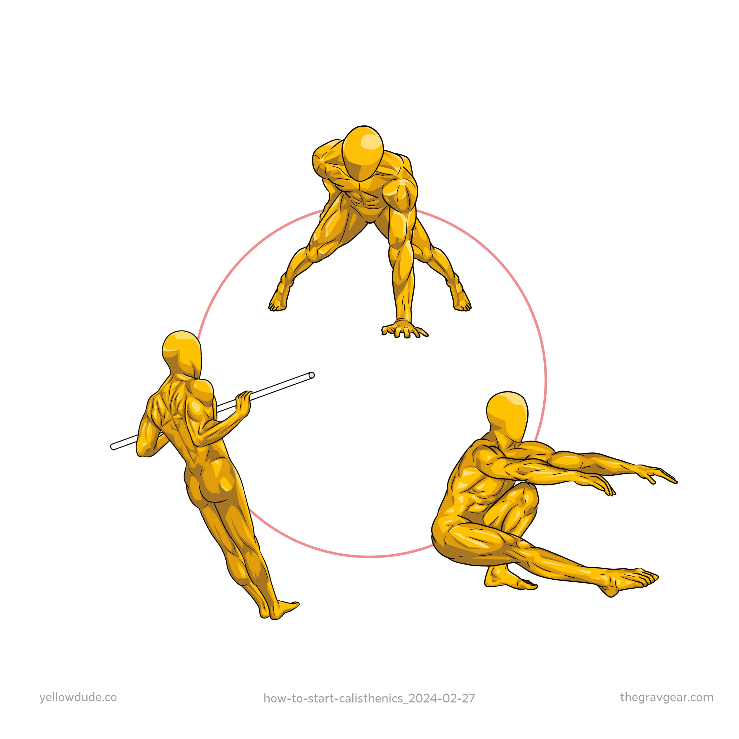 Calisthenics Rods Draw In How to Start Calisthenics. Explain in 6 Minutes, 42 Seconds. – Gravgear
