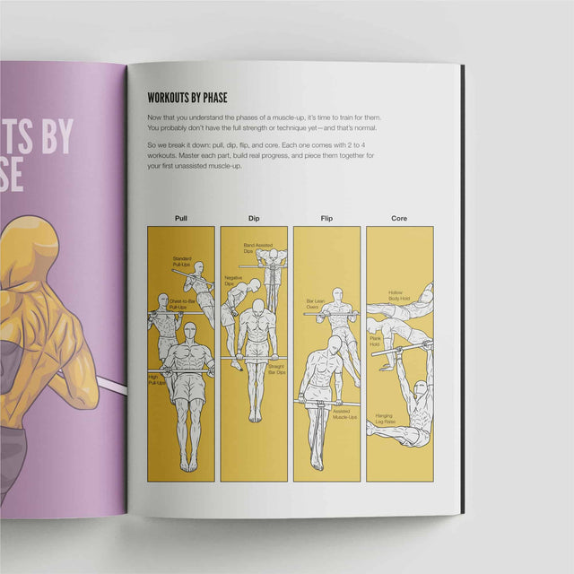 Calisthenics Playbook for Muscle-ups (Ships on July 31, 2025)