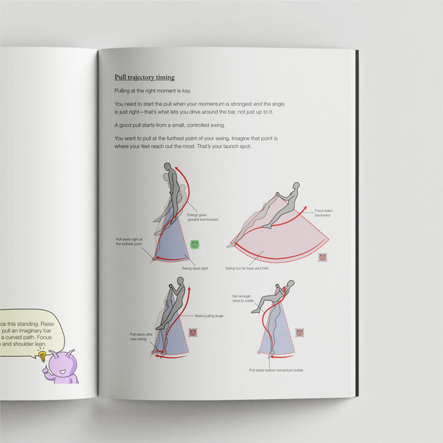 Calisthenics Playbook for Muscle-ups (Ships on July 31, 2025)